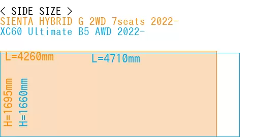 #SIENTA HYBRID G 2WD 7seats 2022- + XC60 Ultimate B5 AWD 2022-